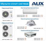 Инверторная Мульти сплит-система AUX (Free Match) - Продажа объявление в Ташкенте